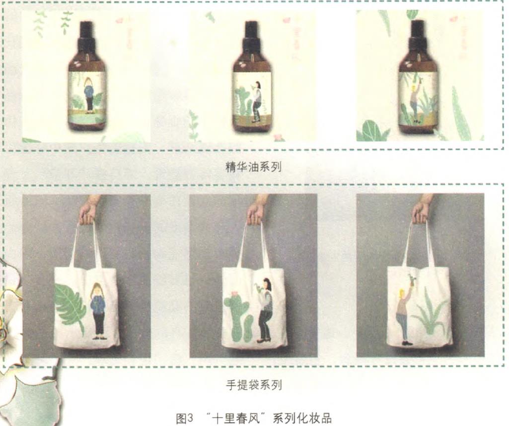 化妝品包裝的利潤線索在哪里？