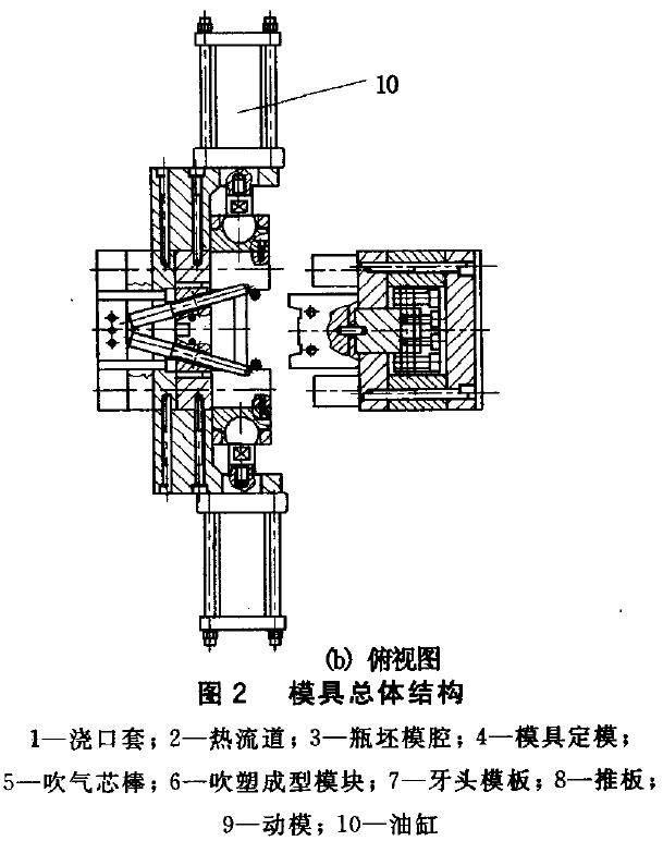 用于注吹成型塑料包裝瓶的模具結(jié)構(gòu)設(shè)計(jì) 用于注吹成型塑料包裝瓶的模具結(jié)構(gòu)設(shè)計(jì)