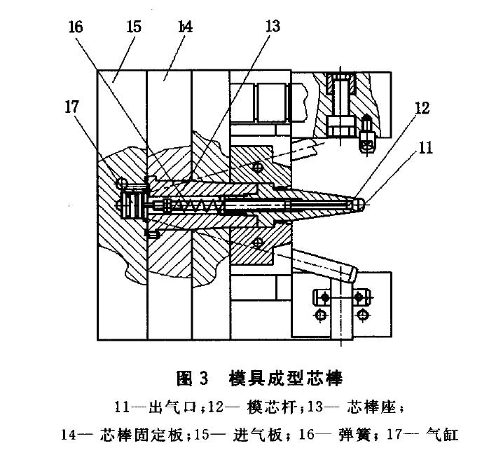 用于注吹成型塑料包裝瓶的模具結(jié)構(gòu)設(shè)計(jì) 用于注吹成型塑料包裝瓶的模具結(jié)構(gòu)設(shè)計(jì)