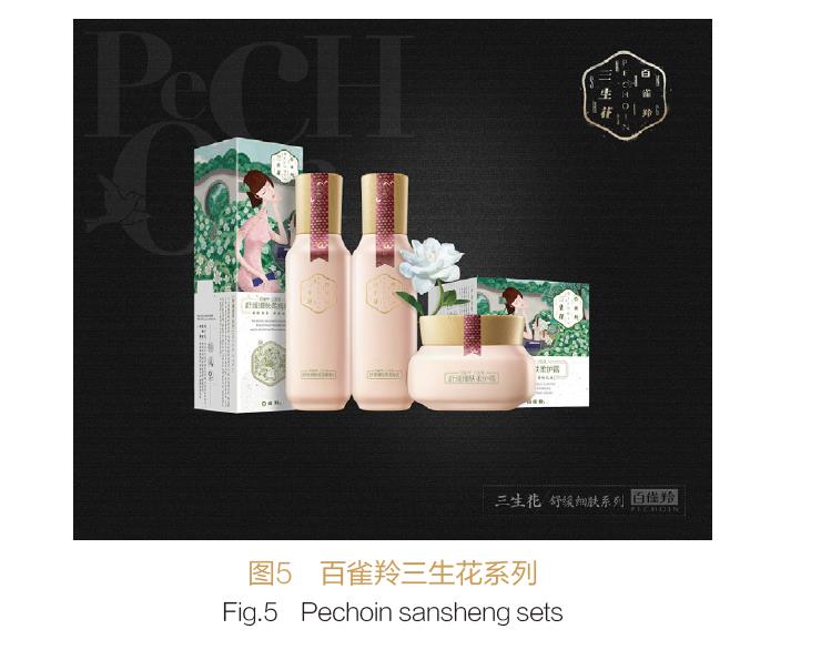 新零售時代下化妝品包裝發(fā)展趨勢 新零售時代下化妝品包裝發(fā)展趨勢