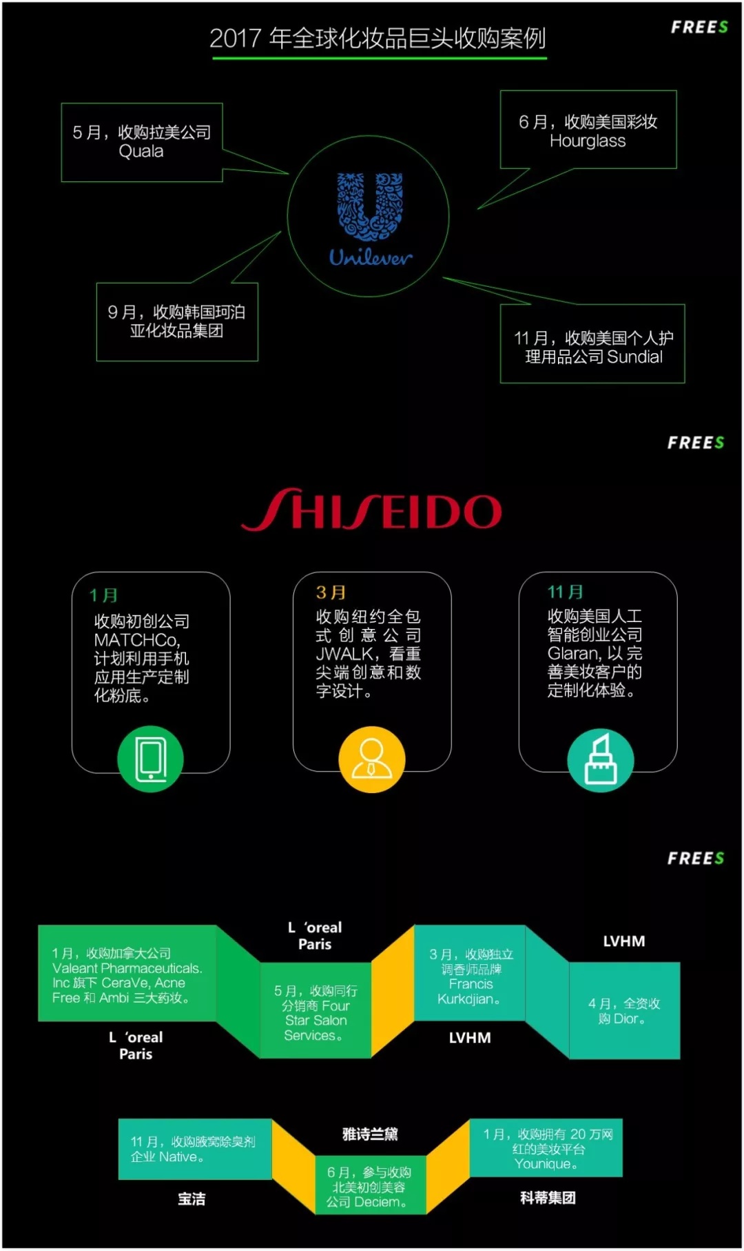 化妝品一路向貴，但你的臉真的價(jià)值百萬(wàn)嗎？