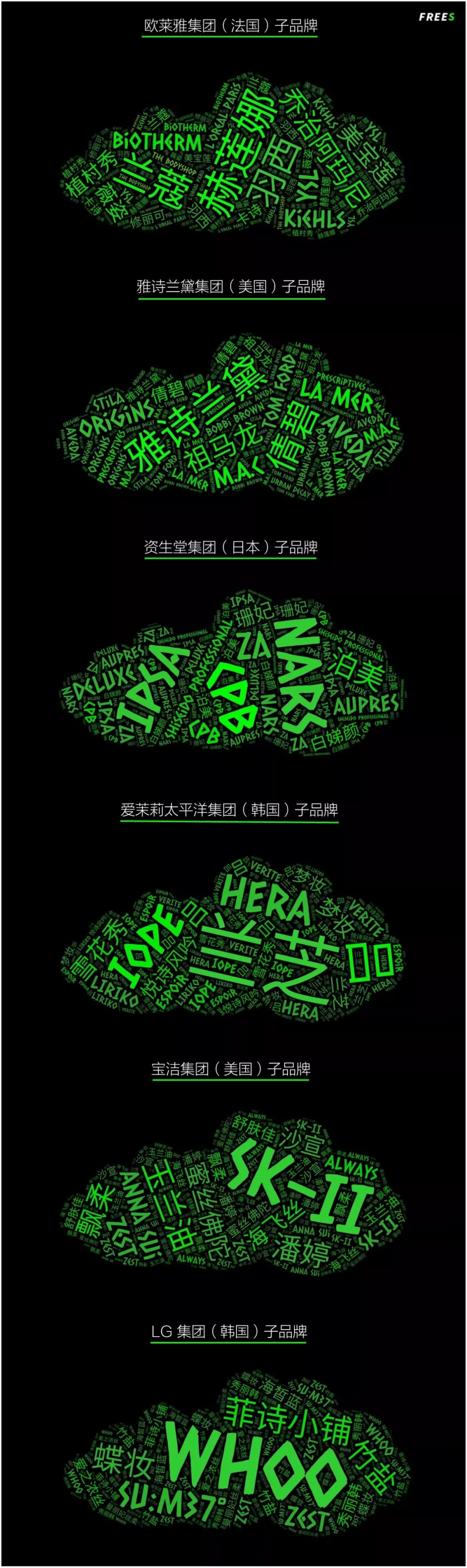 化妝品一路向貴，但你的臉真的價(jià)值百萬(wàn)嗎？