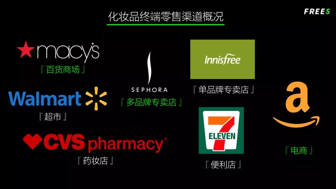 化妝品一路向貴，但你的臉真的價(jià)值百萬(wàn)嗎？